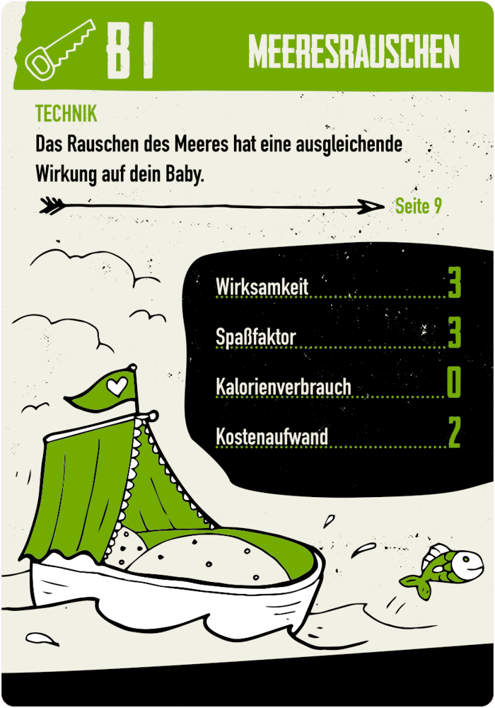 Schachtelspiel: Papa-Quartett