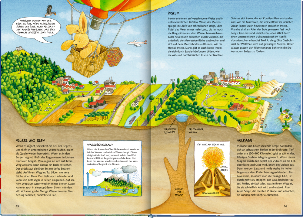 Buchinnenseite mit hellbraunem Hasen in einem Heißluftballon über bunten Feldern, Hügeln und Wasser.