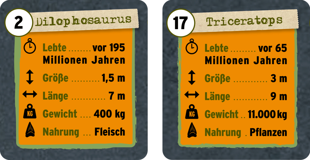 Zwei orange Karten zeigen Größe, Gewicht und Ernährung von Dilophosaurus und Triceratops.