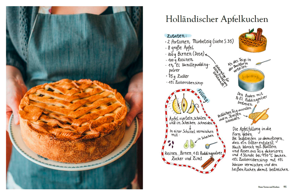 Vegane Lieblingskuchen Vegane Lieblingskuchen