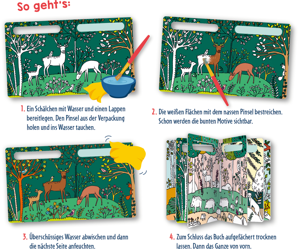 TExt mit Verkaufsargumenten zum Malen nur mit Waßer und Farben, die beim Trocknen wieder verschwinden.