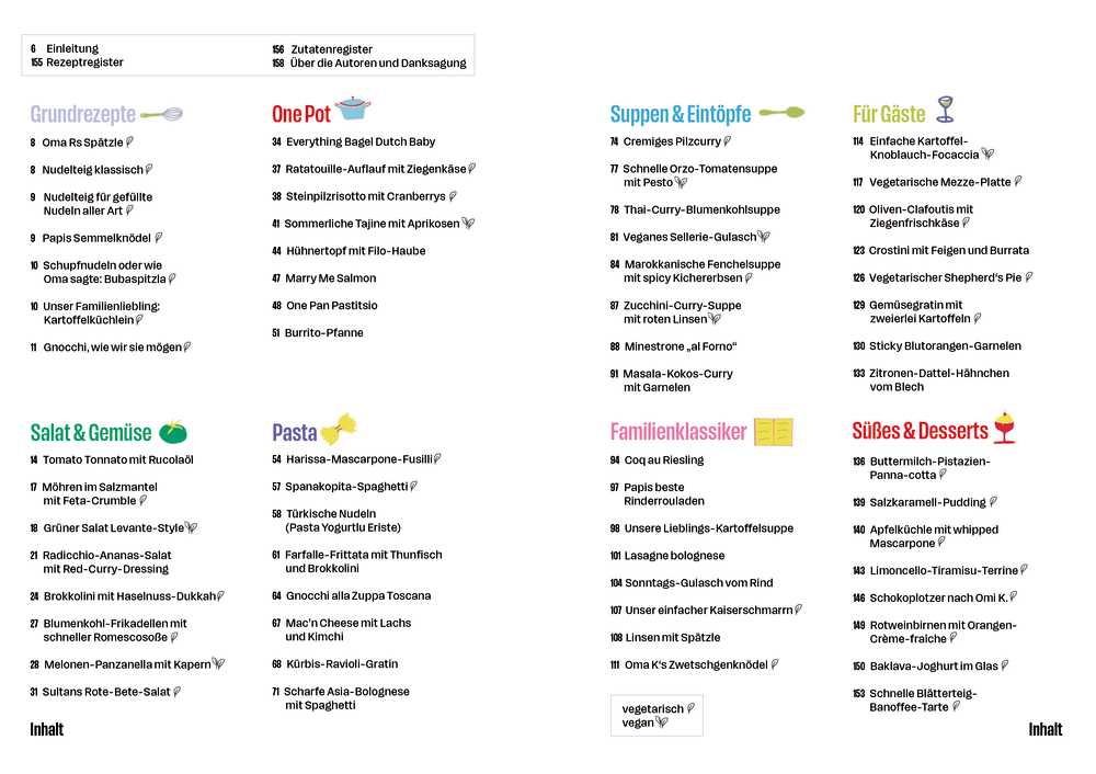 Inhalt: Frühstück, Suppen, Salate, Hauptgerichte, Beilagen, Desserts – Pfannkuchen, Eintopf & Apfelstrudel.