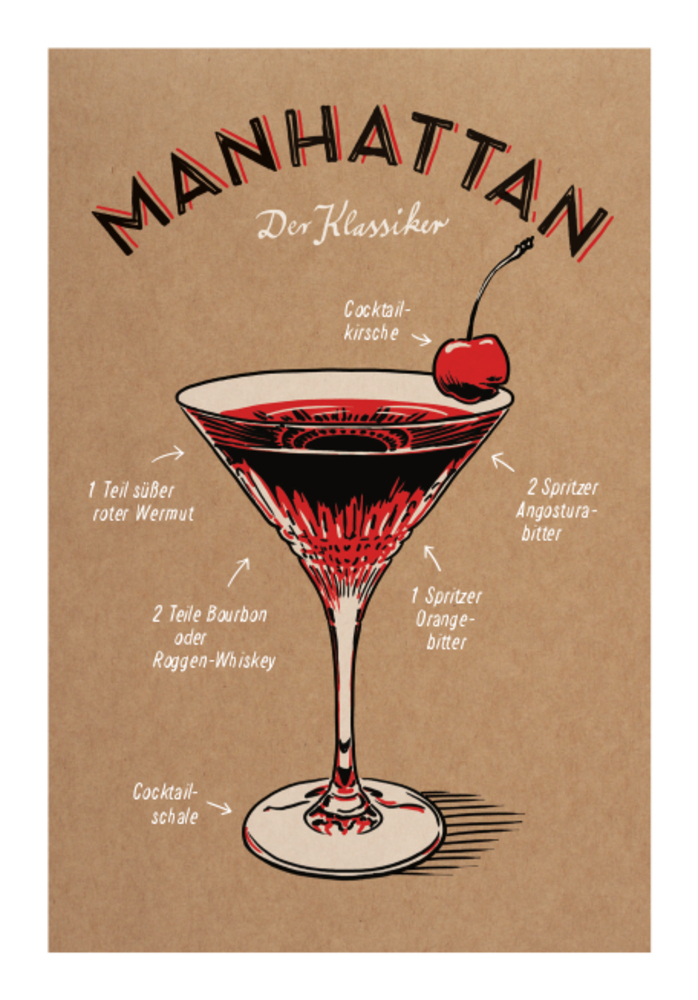 Abbildung eines Manhattan-Cocktails: Glas mit beschrifteten Zutaten und Kirschgarnitur auf braunem Hintergrund.