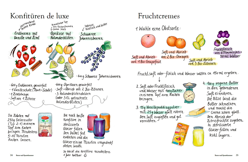 Vegane Lieblingskuchen Vegane Lieblingskuchen