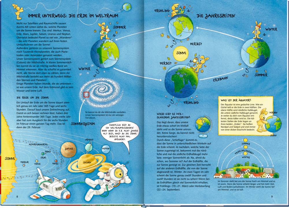 Buchseite mit Zeichnungen von Erde, Sonnenumlaufbahn, Jahreszeiten, Sonne und einem Hasen als Astronaut im Weltraum.