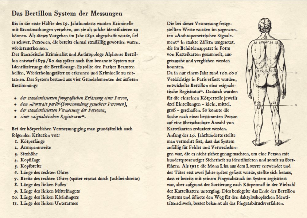 Beilage mit klassischem deutschen Bertillon-Messtext mit anatomischer Rückenillustration, die Messpunkte hervorhebt auf beigen Hintergrund.