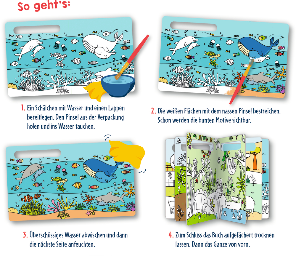 TExt mit Verkaufsargumenten zum Malen nur mit Waßer und Farben, die beim Trocknen wieder verschwinden.
