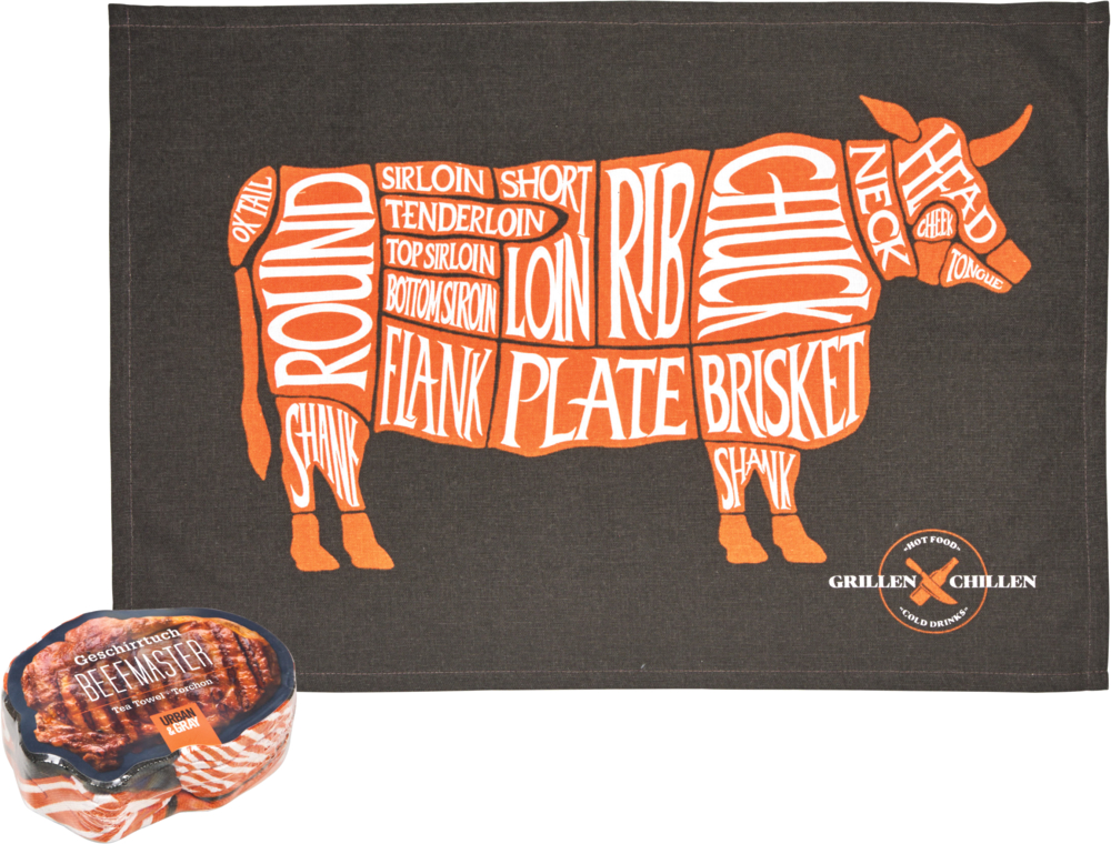 Eine Kuh mit beschrifteten Fleischteilen. Unten links: In Form gepresst wie verpacktes Rindfleisch.