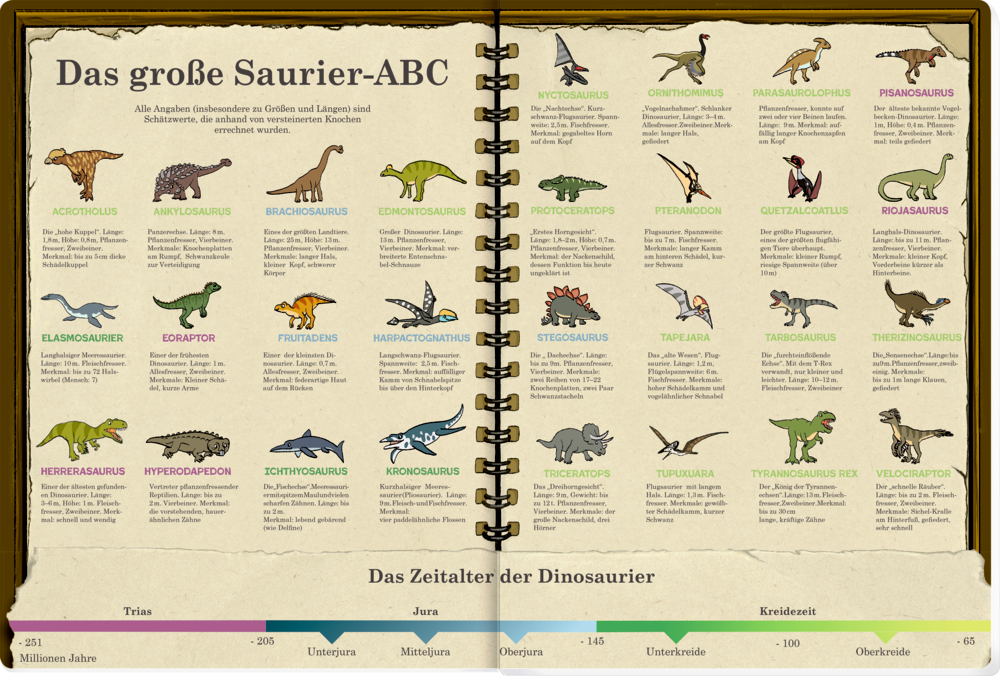 Mein riesengroßes Wimmel-Such-Buch: Dinosaurier & Co. (Buchbonus)